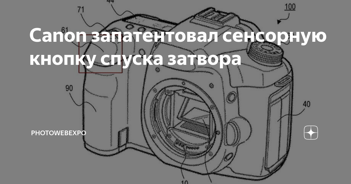 Canon запатентовал сенсорную кнопку спуска затвора | PhotoWebExpo | Дзен