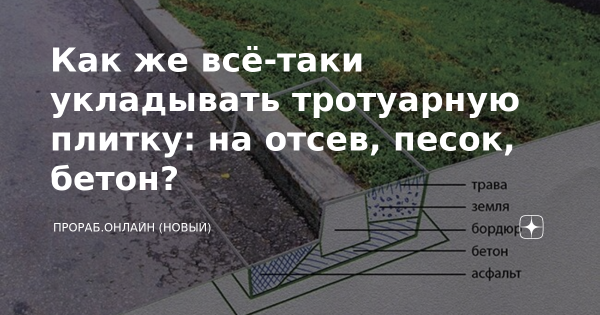 Как же всё-таки укладывать тротуарную плитку: на отсев, песок, бетон ...