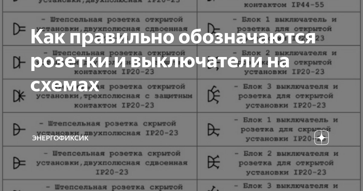 Как обозначить розетки и выключатели на схеме Как правильно обозначаются розетки и выключатели на схемах Энергофиксик Дзен