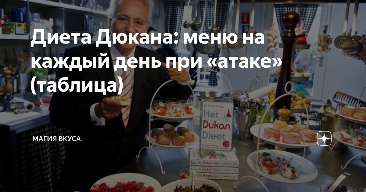 Диета Дюкана Атака: меню на неделю, список разрешенных продуктов и рецепты приготовления блюд