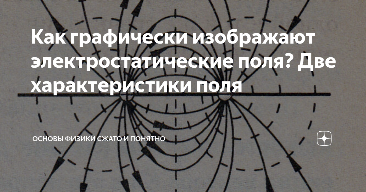 Напряжённость электрического поля • Физика, Электростатика • Фоксфорд Учебник