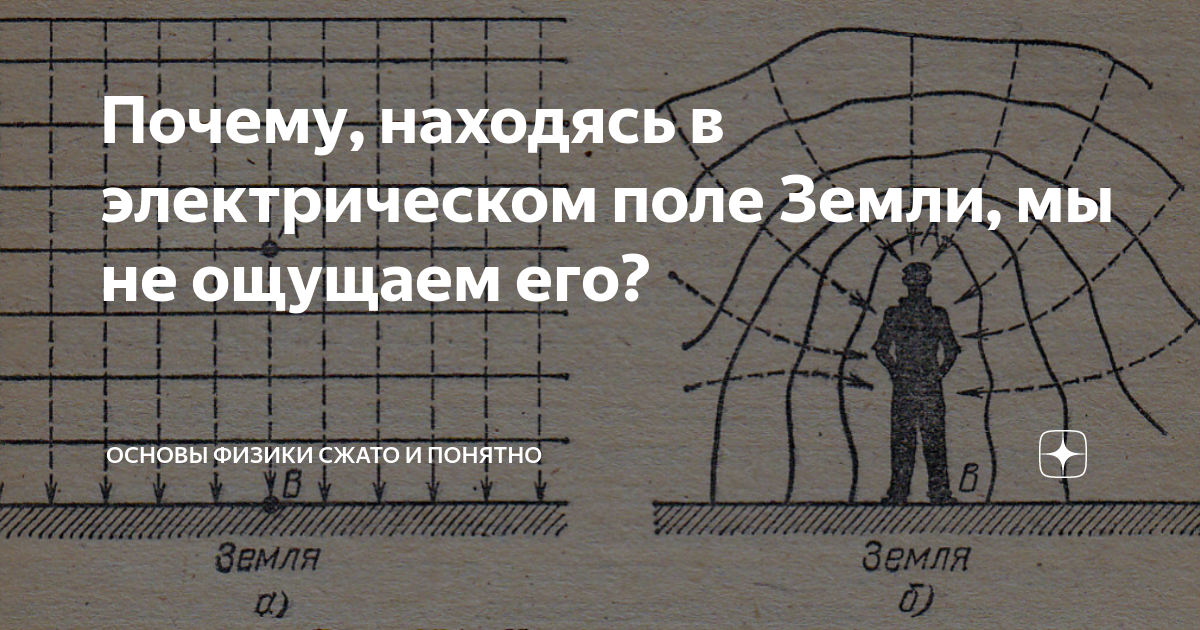 напряженность атмосферы. электрическое поле земли. электрическое поле замели. напряжение поля земли. электрическое поле замели.