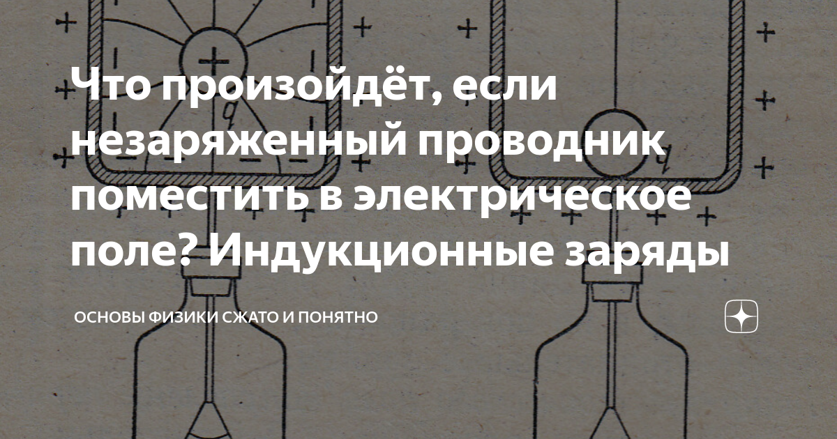 Что произойдёт, если незаряженный проводник поместить в электрическое ...