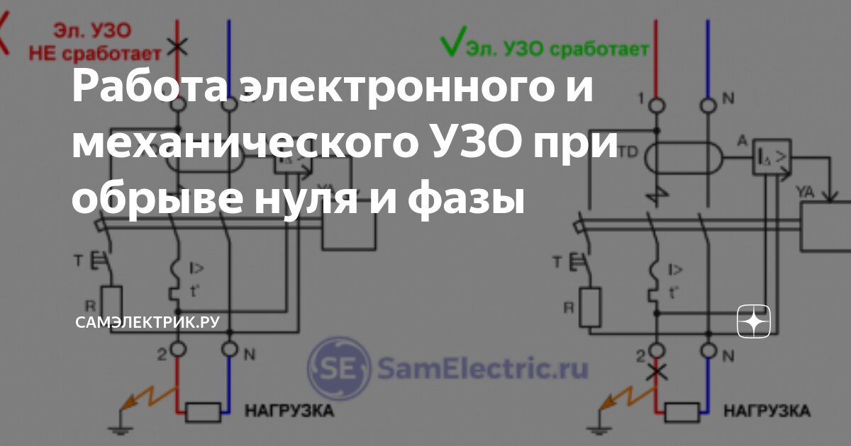 Работа трехфазного электродвигателя в однофазной сети и его защита