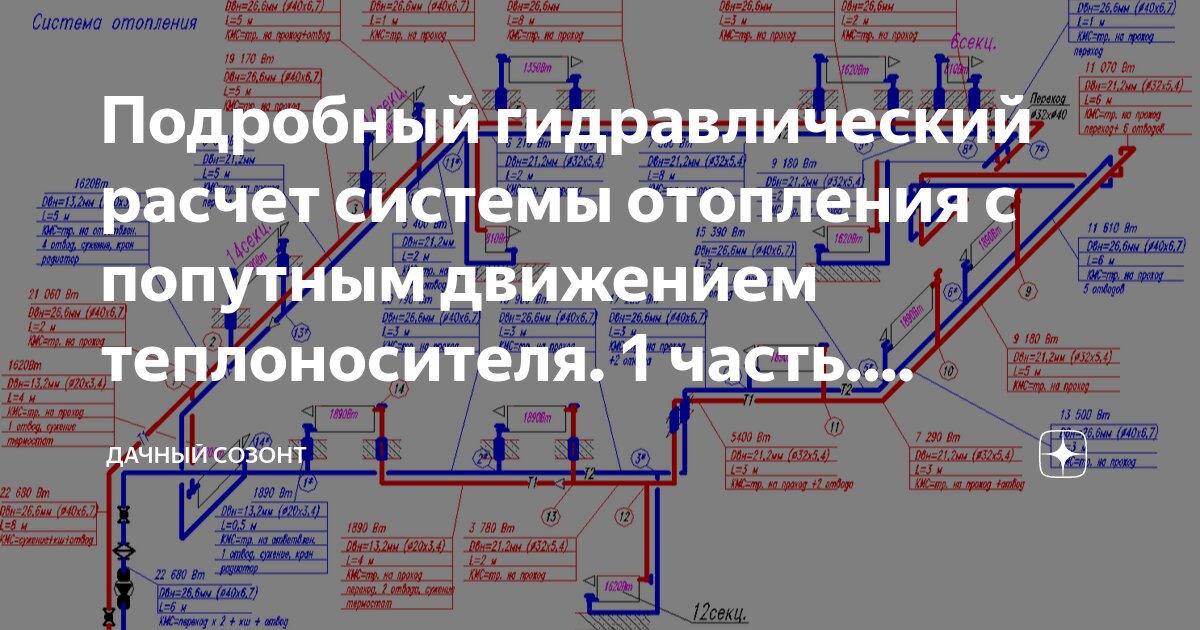 Гидравлический расчет системы отопления пример