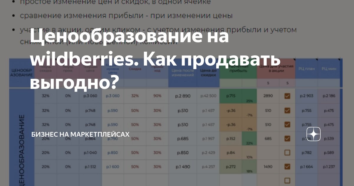 На каких маркетплейсах выгоднее продавать. Топ 100 вузов.