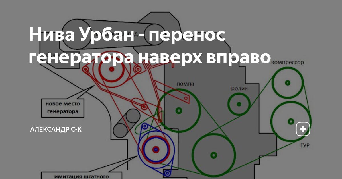 Кронштейн переноса генератора без ГУР для а/м ВАЗ Нива 2121, 21213, 21214, 2101-07