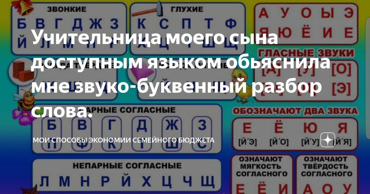 Фонетический (звуко-буквенный) разбор слова КОНЦА