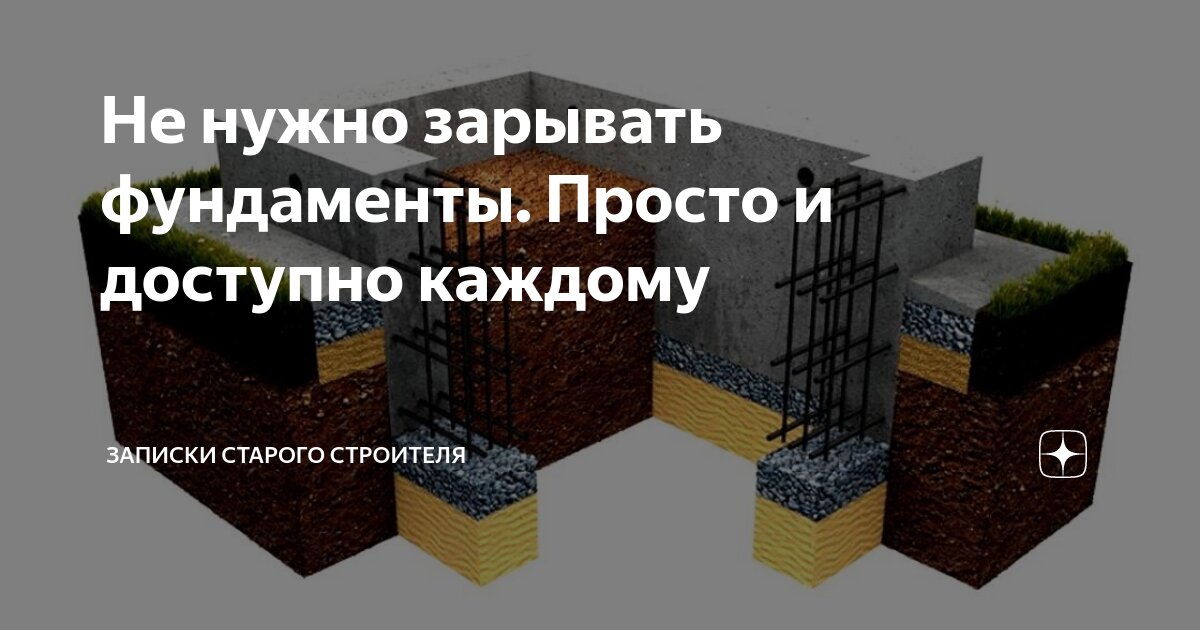Узел ленточного фундамента при различном угв. Я. Бутобетонный фундамент на чертеже. Не зарывайте фундаменты вглубь. Не зарывайте фундаменты вглубь.