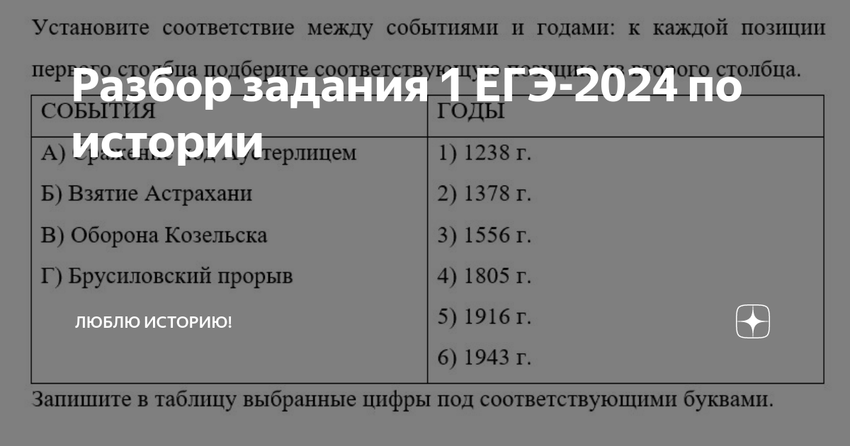 Разбор заданий егэ 2024