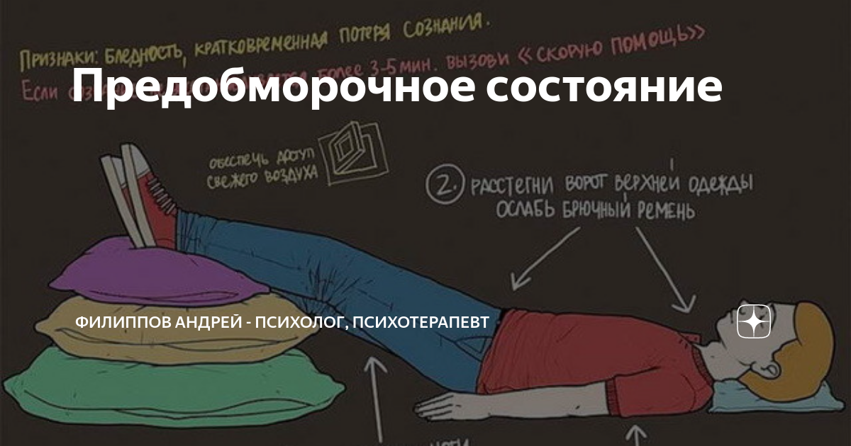 Ребенок предобморочное состояние