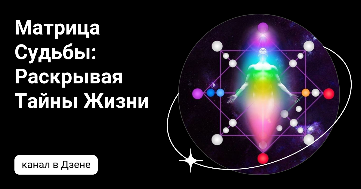 Доктрина предопределения судьбы