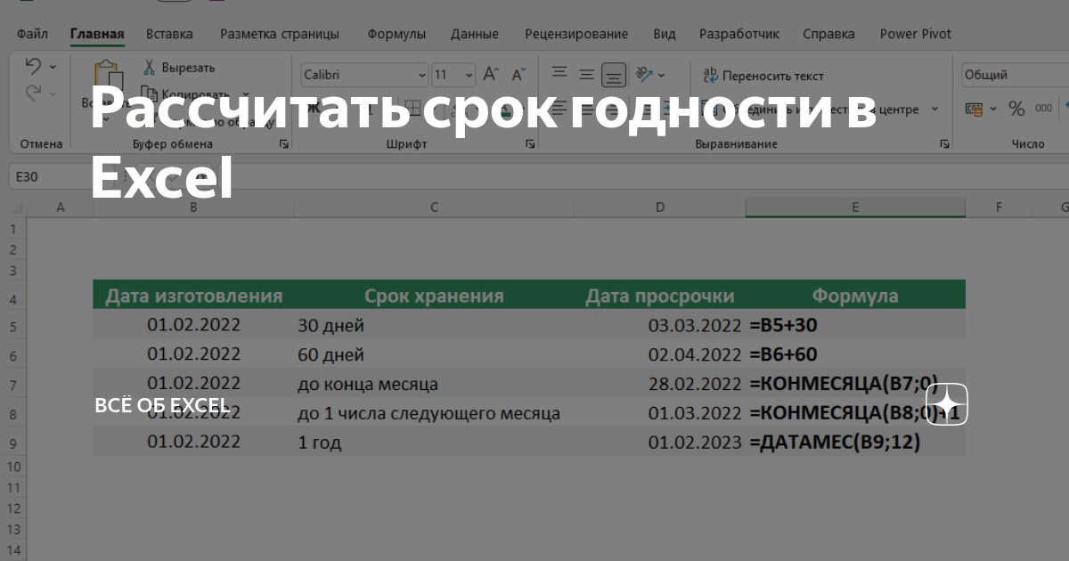 Рассчитать срок годности в Excel | Всё Об Excel | Дзен