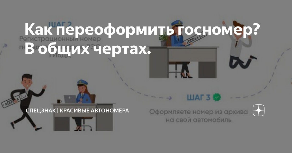 Как переоформить другой гос номер на свой автомобиль? - обсуждение на форуме panorama92.ru