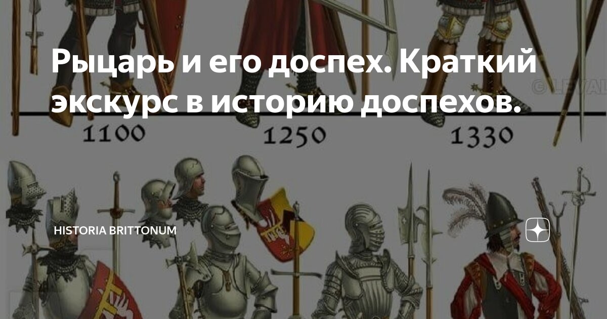 Рыцарь и его доспех. Краткий экскурс в историю доспехов. | historia ...
