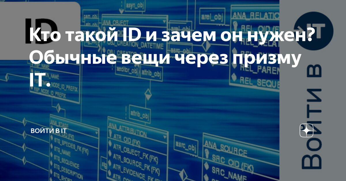 что такое idcheck ru