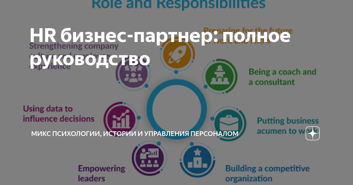 HR бизнес-партнер: полное руководство | Микс психологии, истории и ...