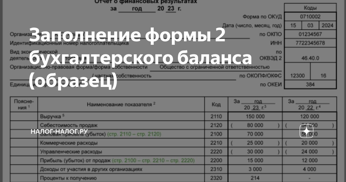 Как «упрощенцу» заполнить отчет о финансовых результатах – Упрощёнка № 1, Январь 