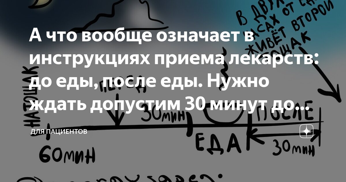 Вообще то значение. Вообще то значение