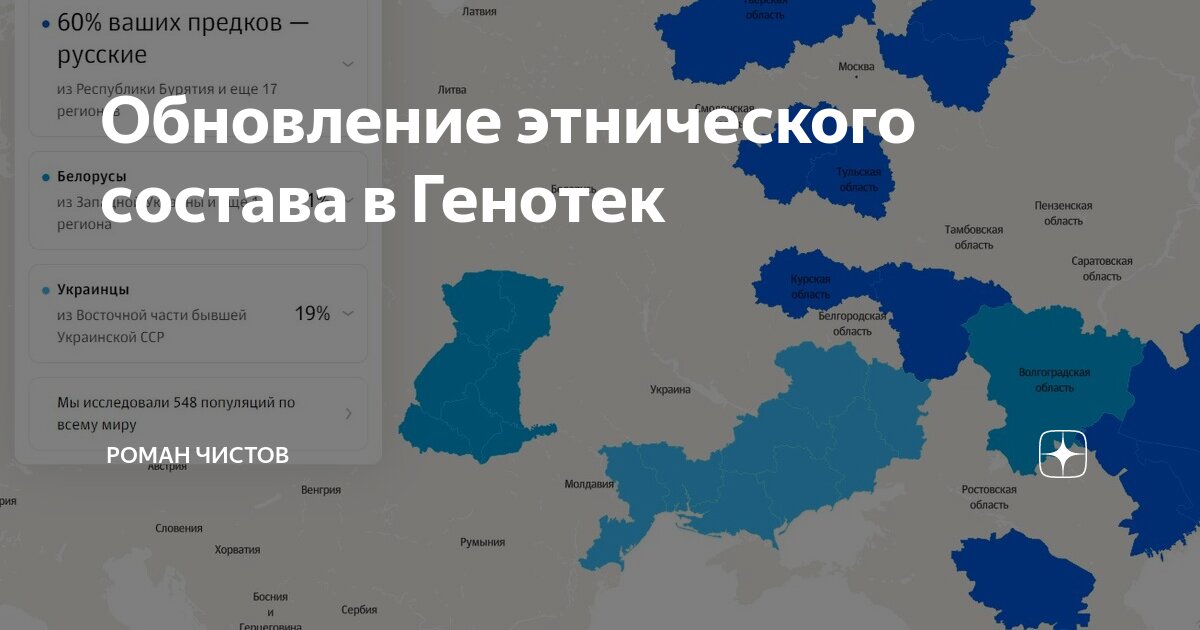 Обновление этнического состава в Генотек | Роман Чистов | Дзен