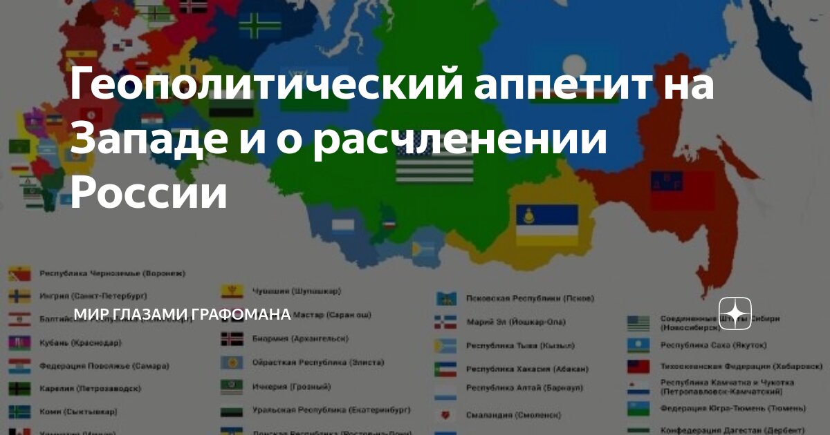 План по расчленению россии