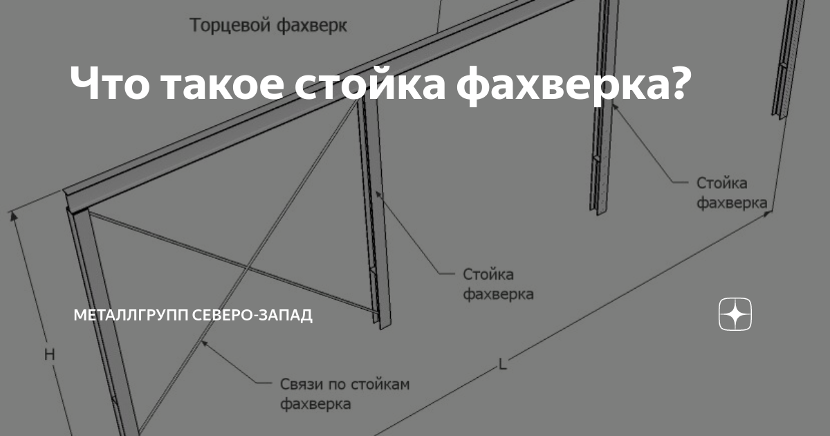 Что такое стойка фахверка? | МеталлГрупп Северо-Запад | Дзен
