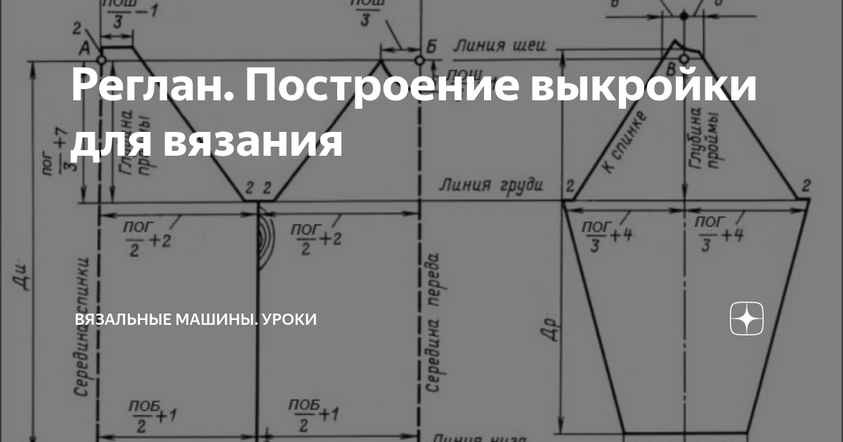 Вязание для женщин, мужчин, детей. Узоры для вязания. Выкройки вязания. Уроки и мастер-классы