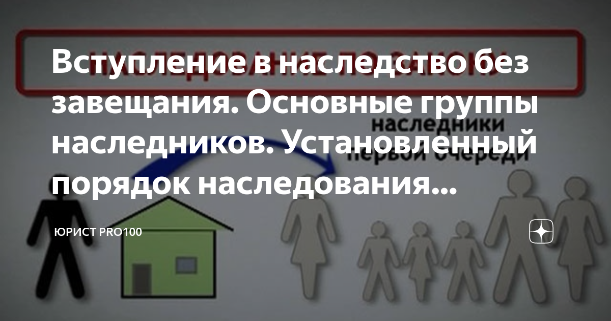 Иное имущество в наследстве. Вступление в наследство после смерти мужа. Как делится имущество по наследству. Наследование по завещанию график.