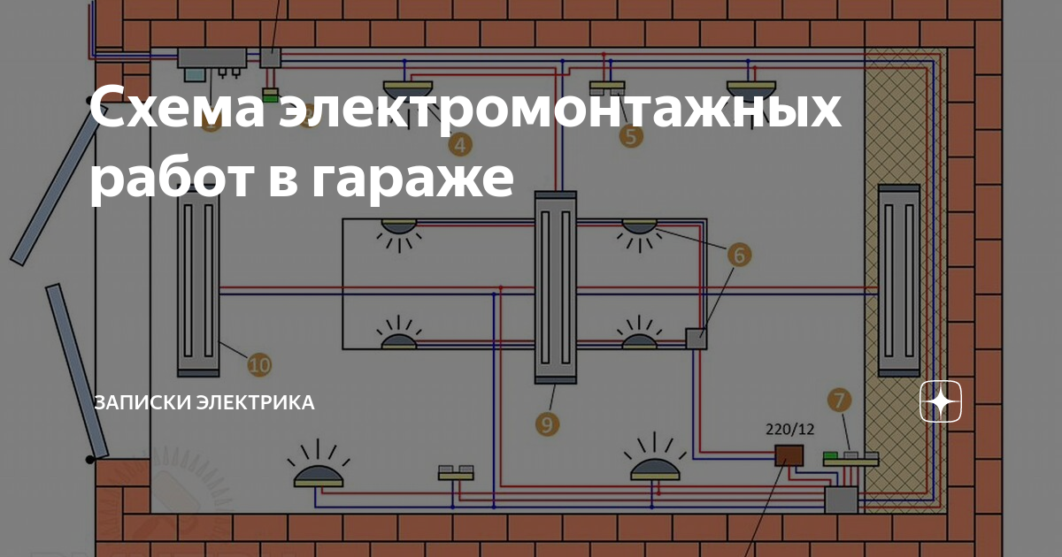 Электроснабжение гаража: как сделать своими руками