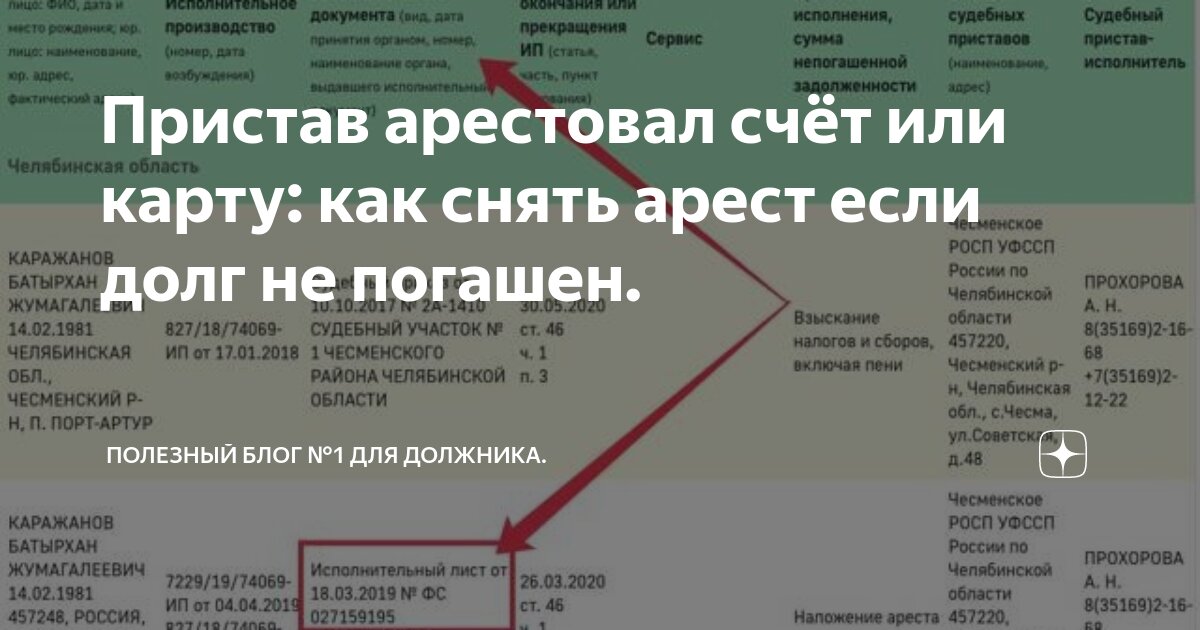 Отмена судебного приказа о взыскании задолженности