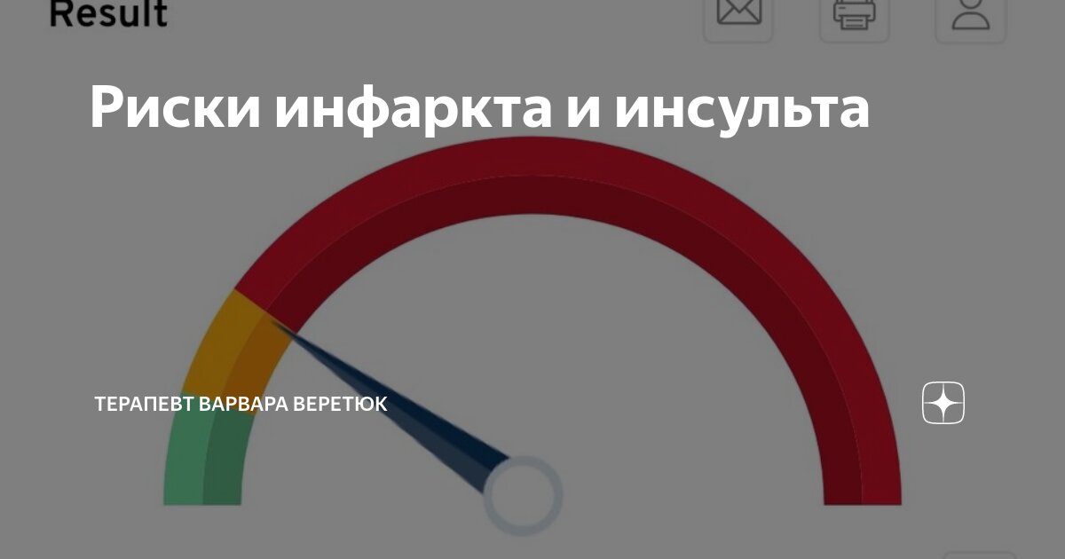Рассчитать риск инфаркта и инсульта. Рассчитать риск инфаркта и инсульта