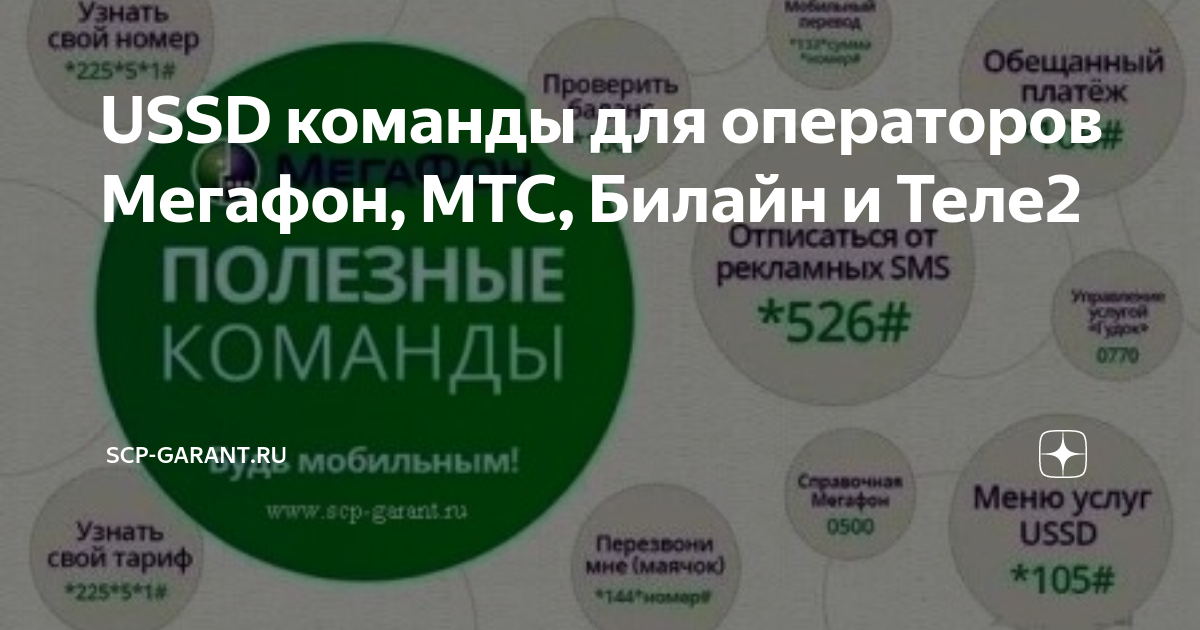 Как перевести деньги с Мегафона на Теле2 через телефон и можно ли это сделать без комиссии