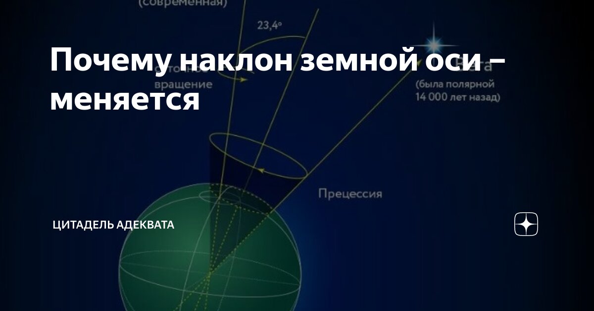Почему наклон земной оси – меняется | Цитадель адеквата | Дзен