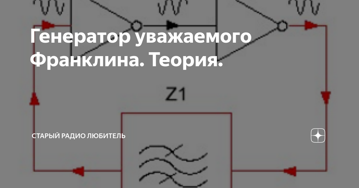 Моделирование коллинеарных антенн в MANNA - Краснодарский Форум Wi-Fi и локальных сетей