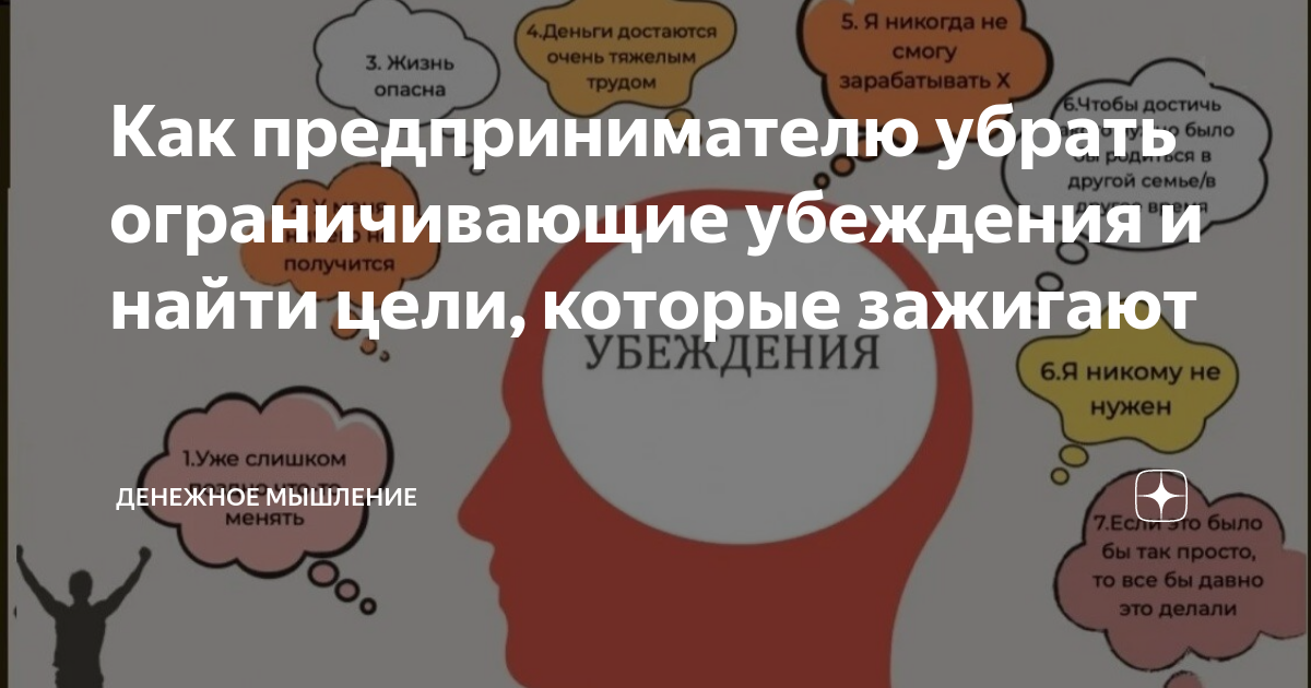 Развитие новых убеждений