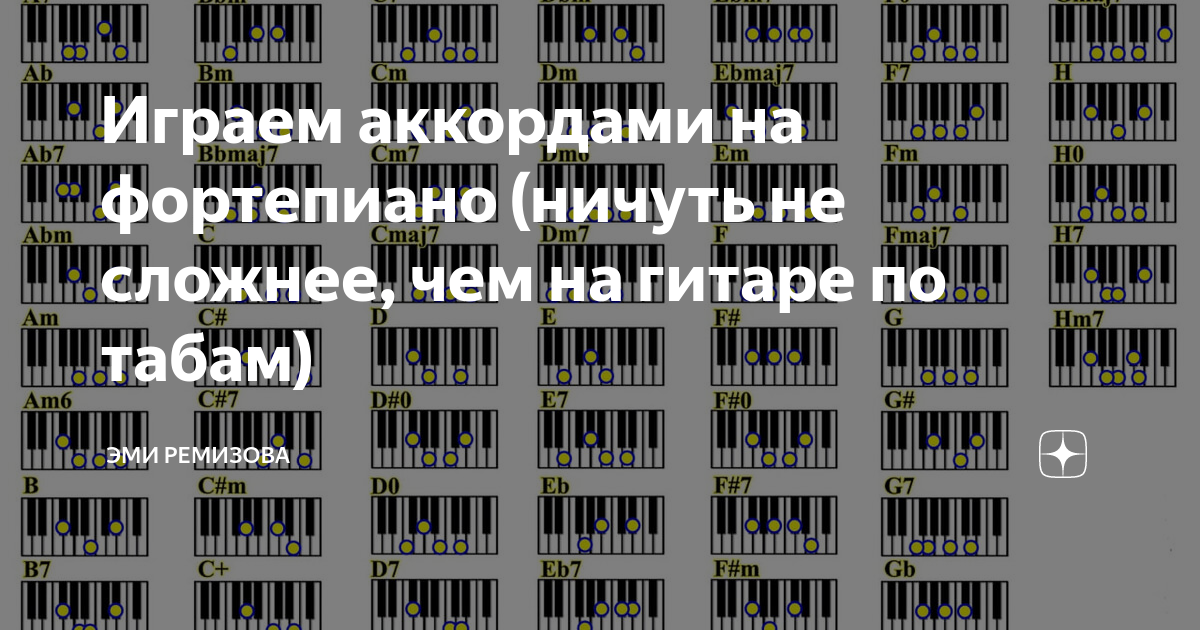 как играть на гитаре по табам
