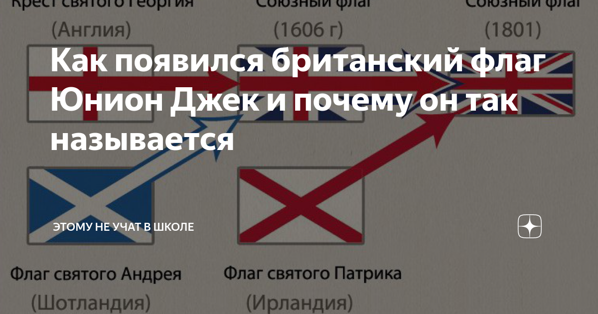 Почему британский флаг так часто называют Union Jack