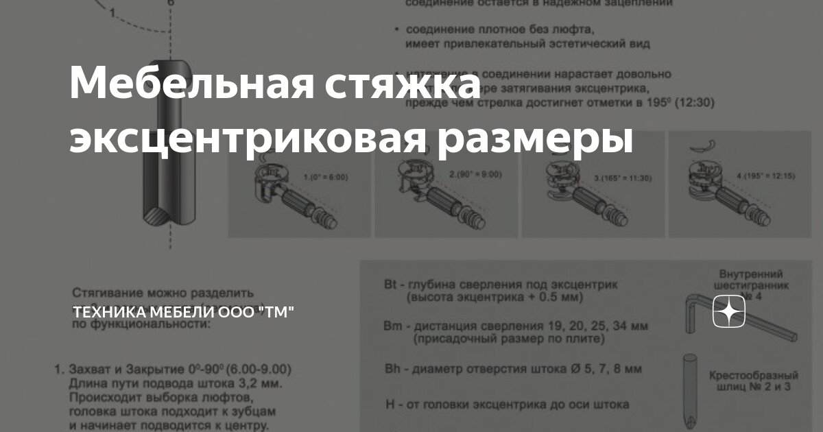 Стяжка вб для мебели размеры