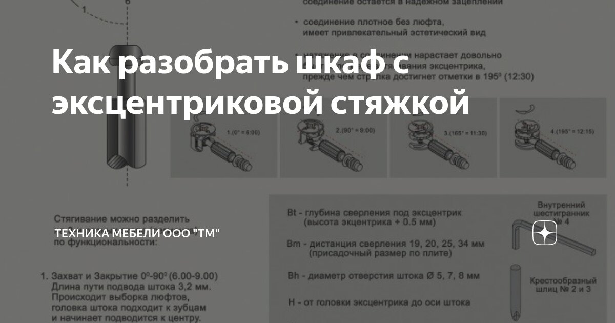 Как разобрать шкаф с эксцентриковой стяжкой