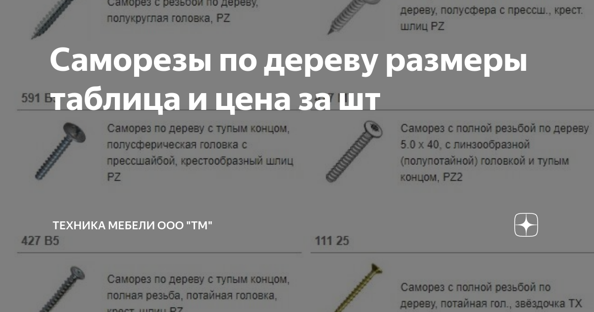 Размеры шурупов по дереву таблица Саморез с прессшайбой как правильно выбрать, существующие размеры