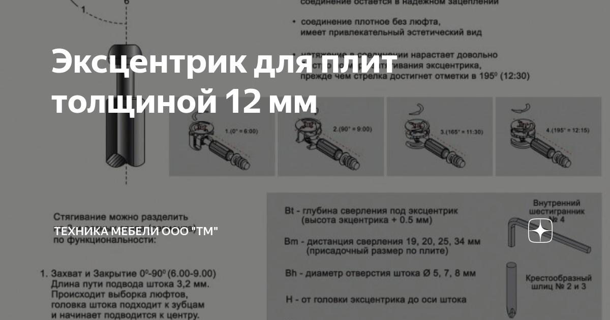 Эксцентрик для плит толщиной 25 мм