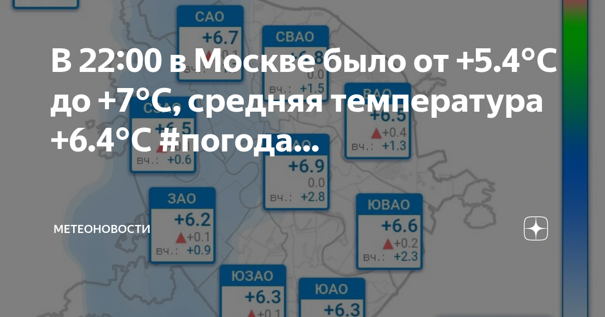 Погода москва на 14 дней 2023 года