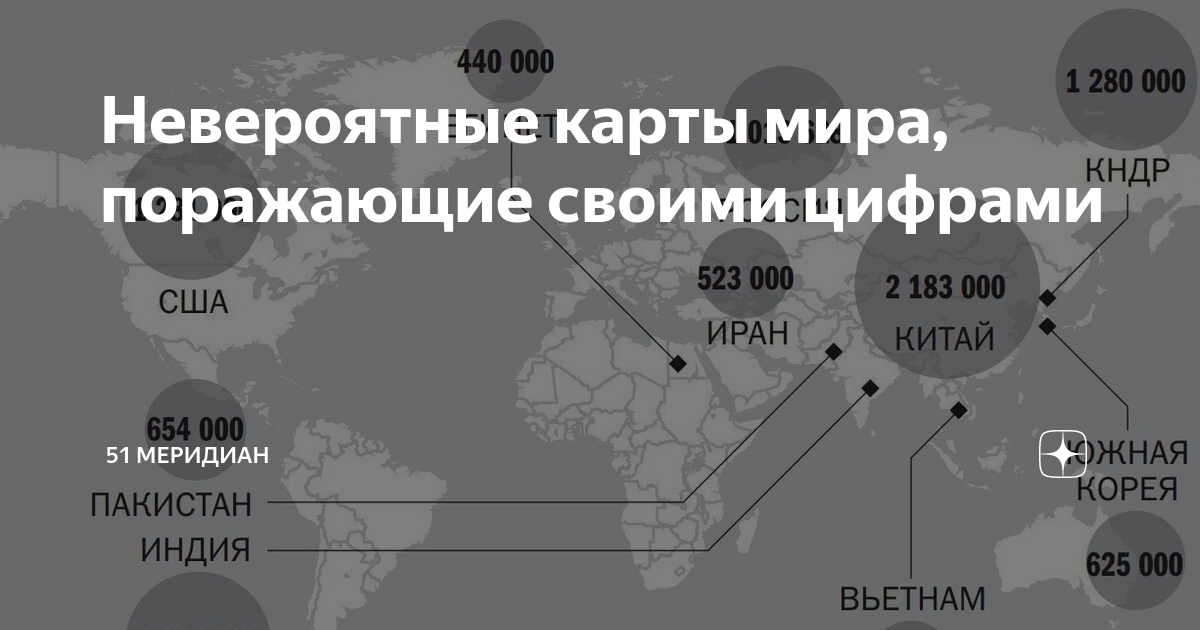 как по реквизитам узнать что карта мир