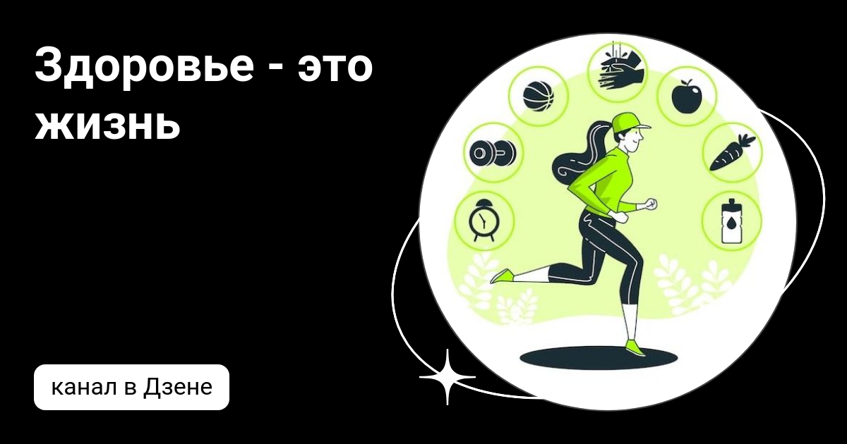 Ограничение потребления вредных продуктов