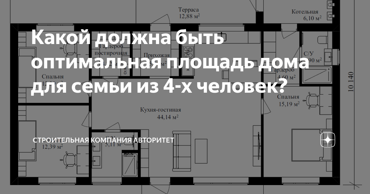 Оптимальная площадь для спальни двух взрослых