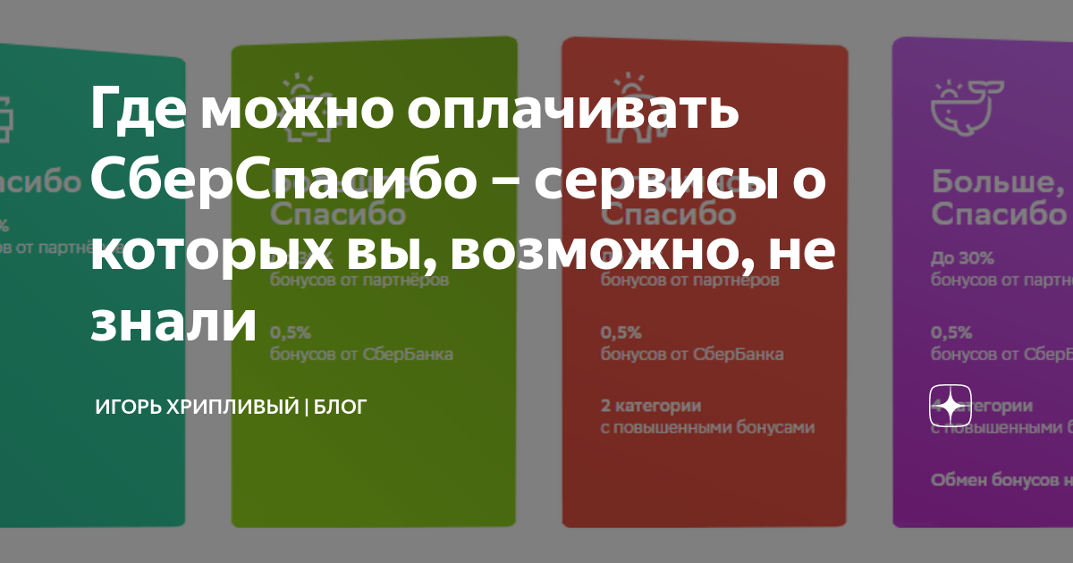 Партнеры сбер спасибо 2024 список аптек