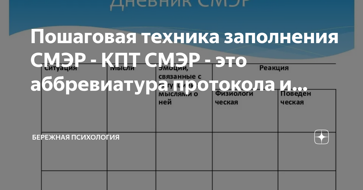 Смэр в когнитивно поведенческой терапии