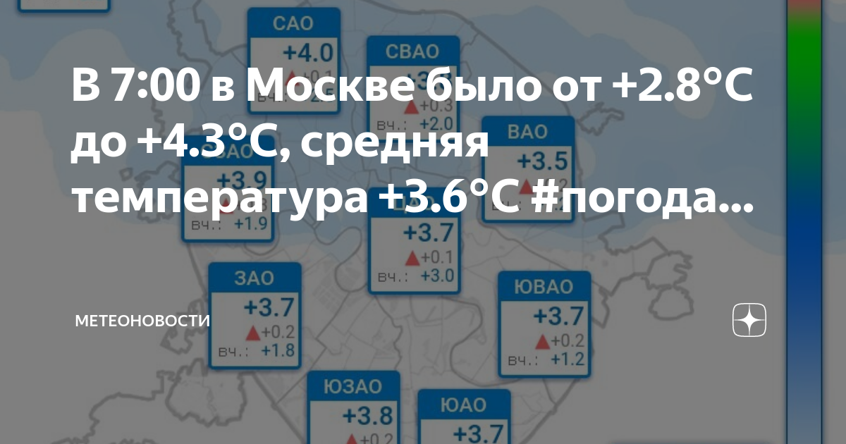Погода в москве на 14 дней