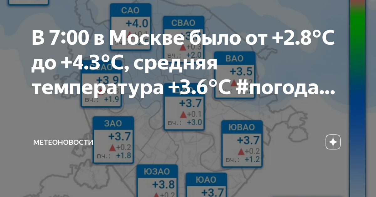 Прогноз погоды москва на 14 дней