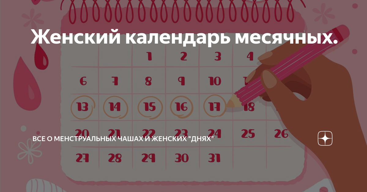 Женский календарь месячных. | Все о менструальных чашах и женских днях |  Дзен